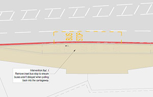 Bus Priority and Accessibility Studies